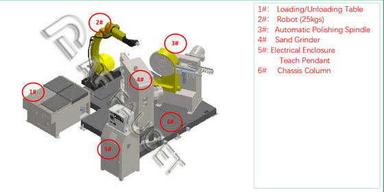 Máquina de rectificación de grifo ISO RTAF-GP0101-Equipo híbrido de rectificación y pulido