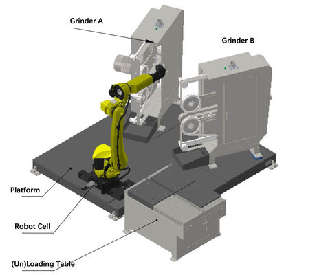RTAF-AG0204B- Máquina de rectificación por robot para mangos de latón, grifos de latón